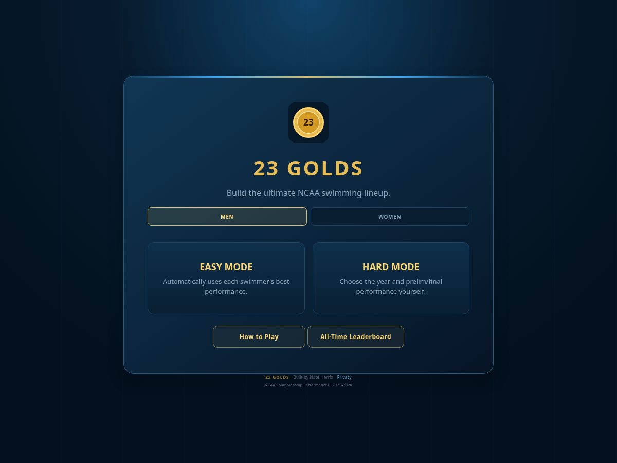 Landing-page snapshot of 23golds.com