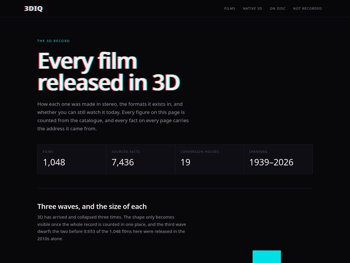 Landing-page snapshot of 3diq.app