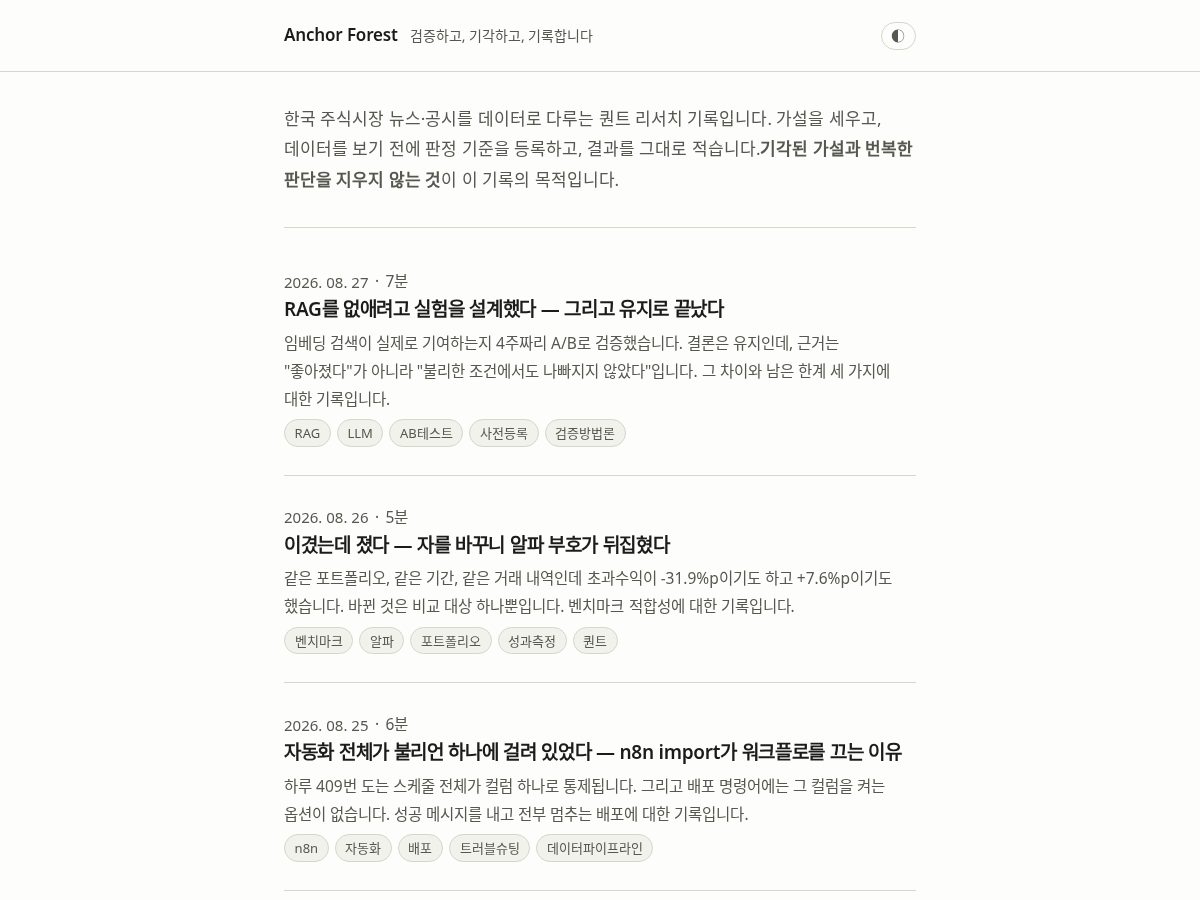 Landing-page snapshot of anchorforest.com