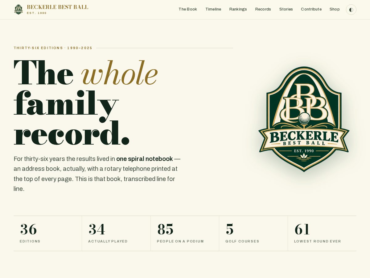 Landing-page snapshot of beckerle-best-ball.online