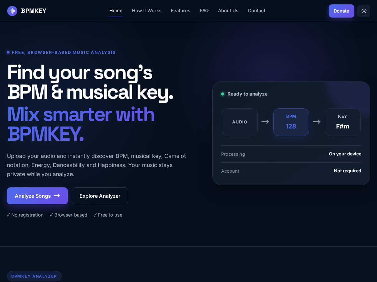 Landing-page snapshot of bpmkeypro.com