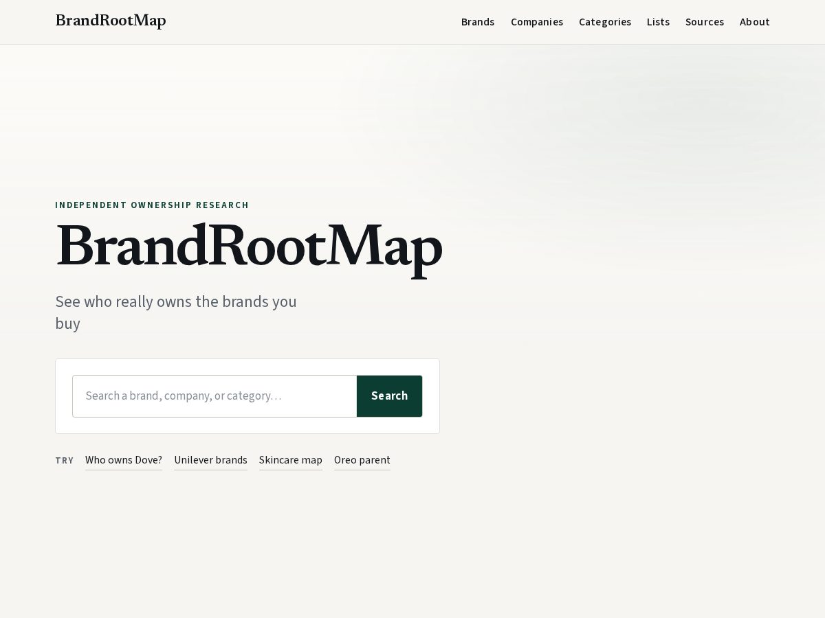 Landing-page snapshot of brandrootmap.com