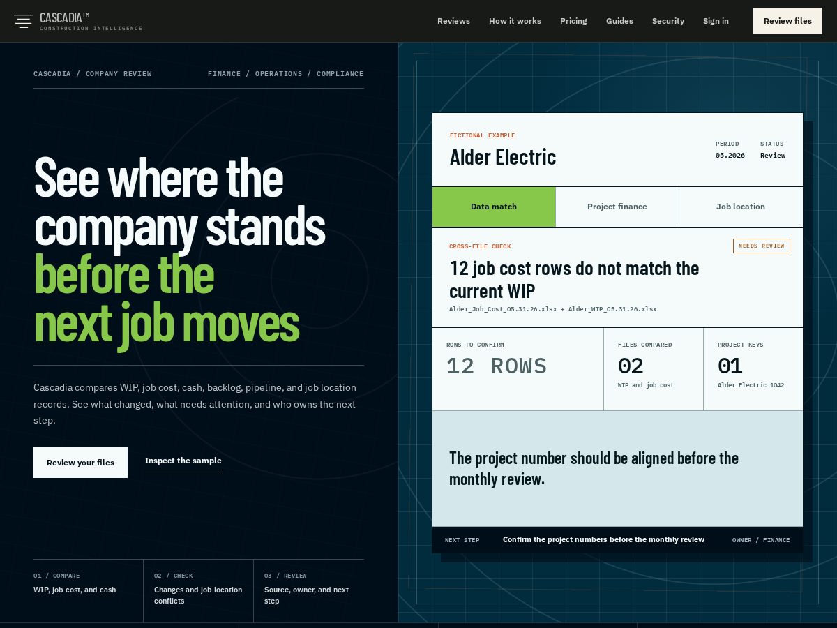 Landing-page snapshot of cascadia.build