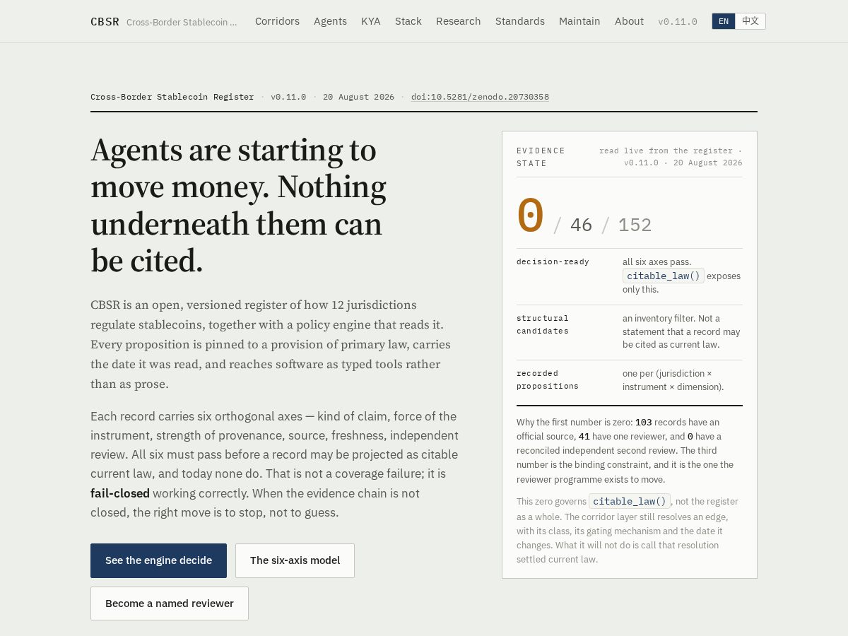 Landing-page snapshot of cbsr.site