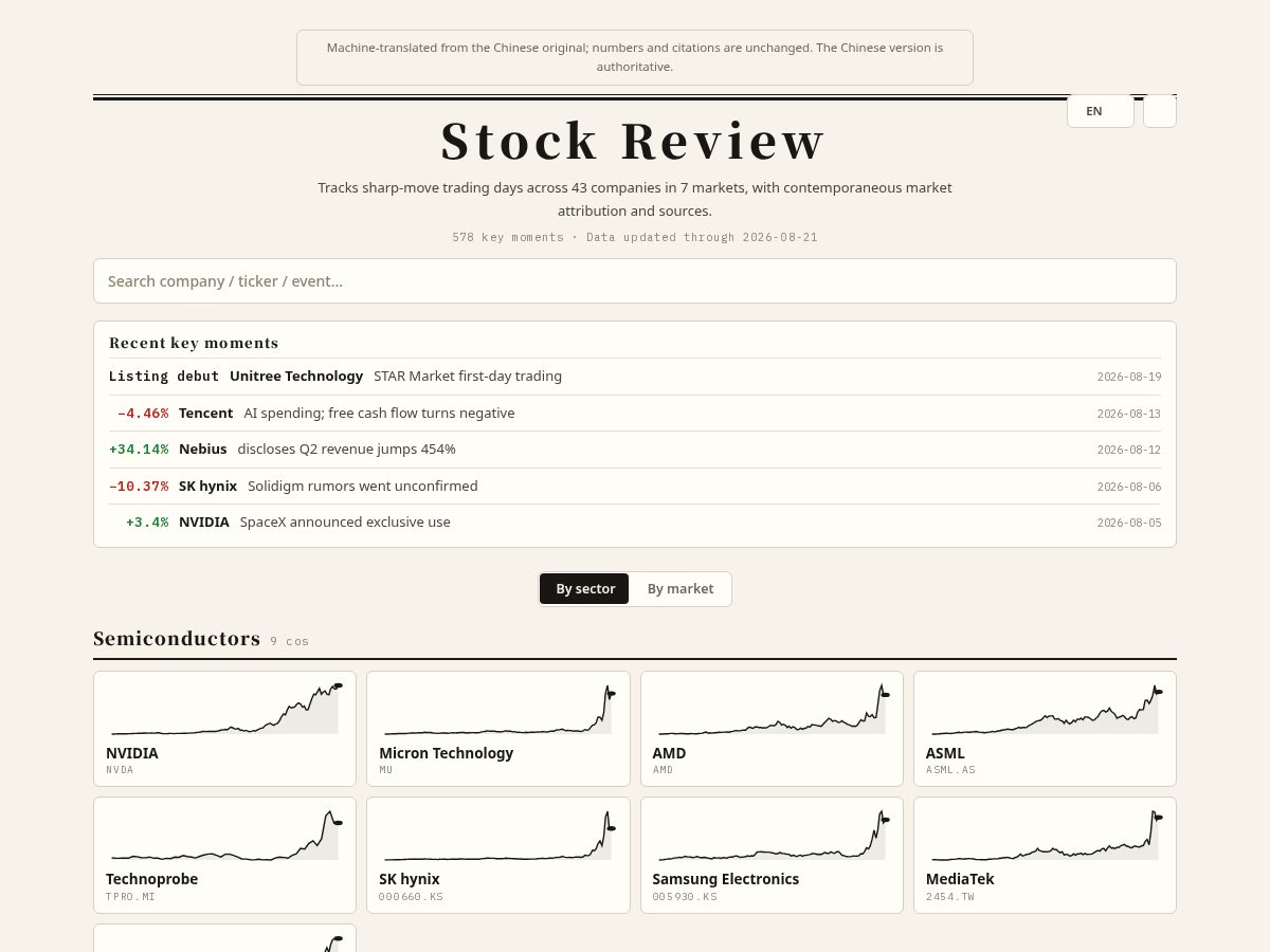 Landing-page snapshot of closewhy.com