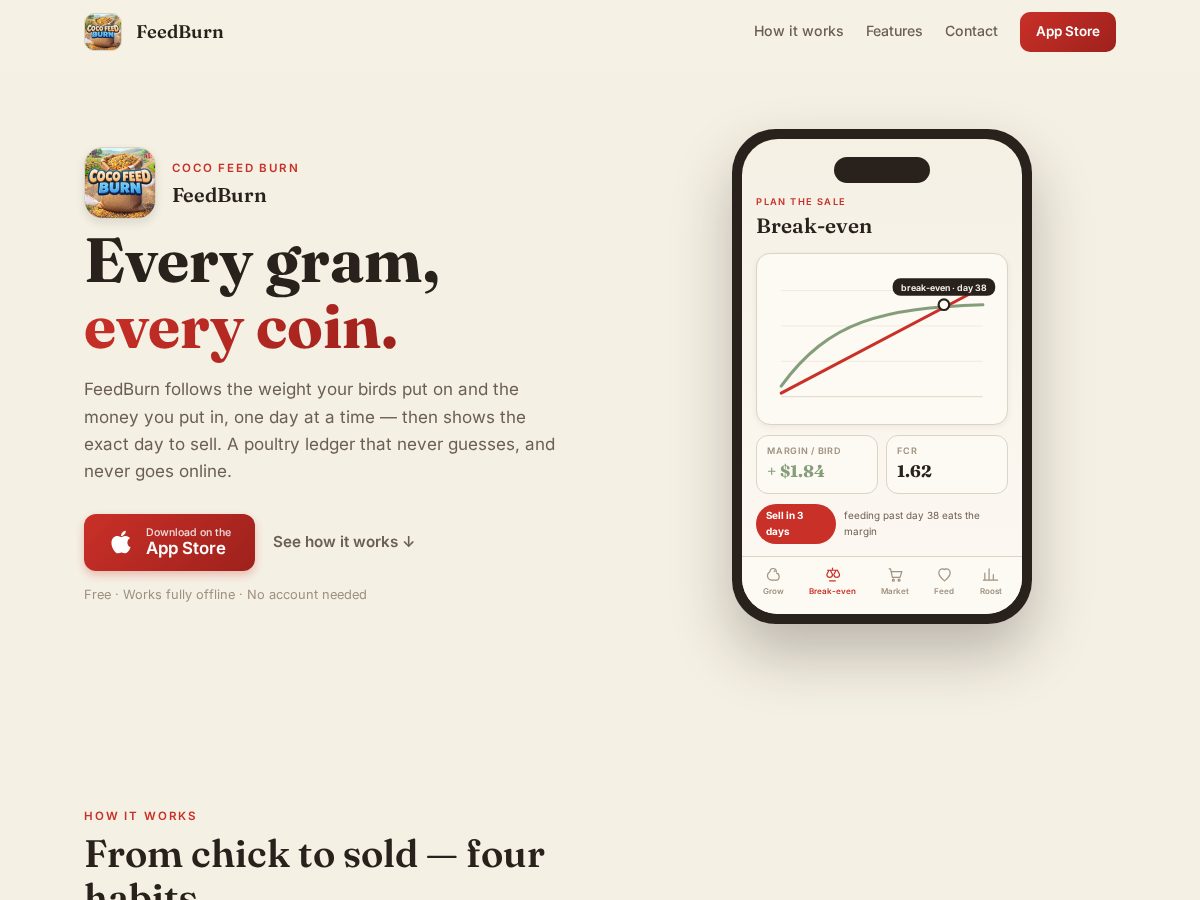 Landing-page snapshot of cocofeedburn.xyz