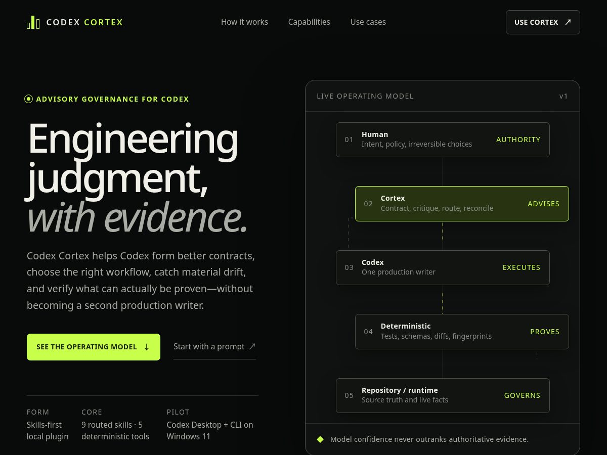 Landing-page snapshot of codex-cortex.com