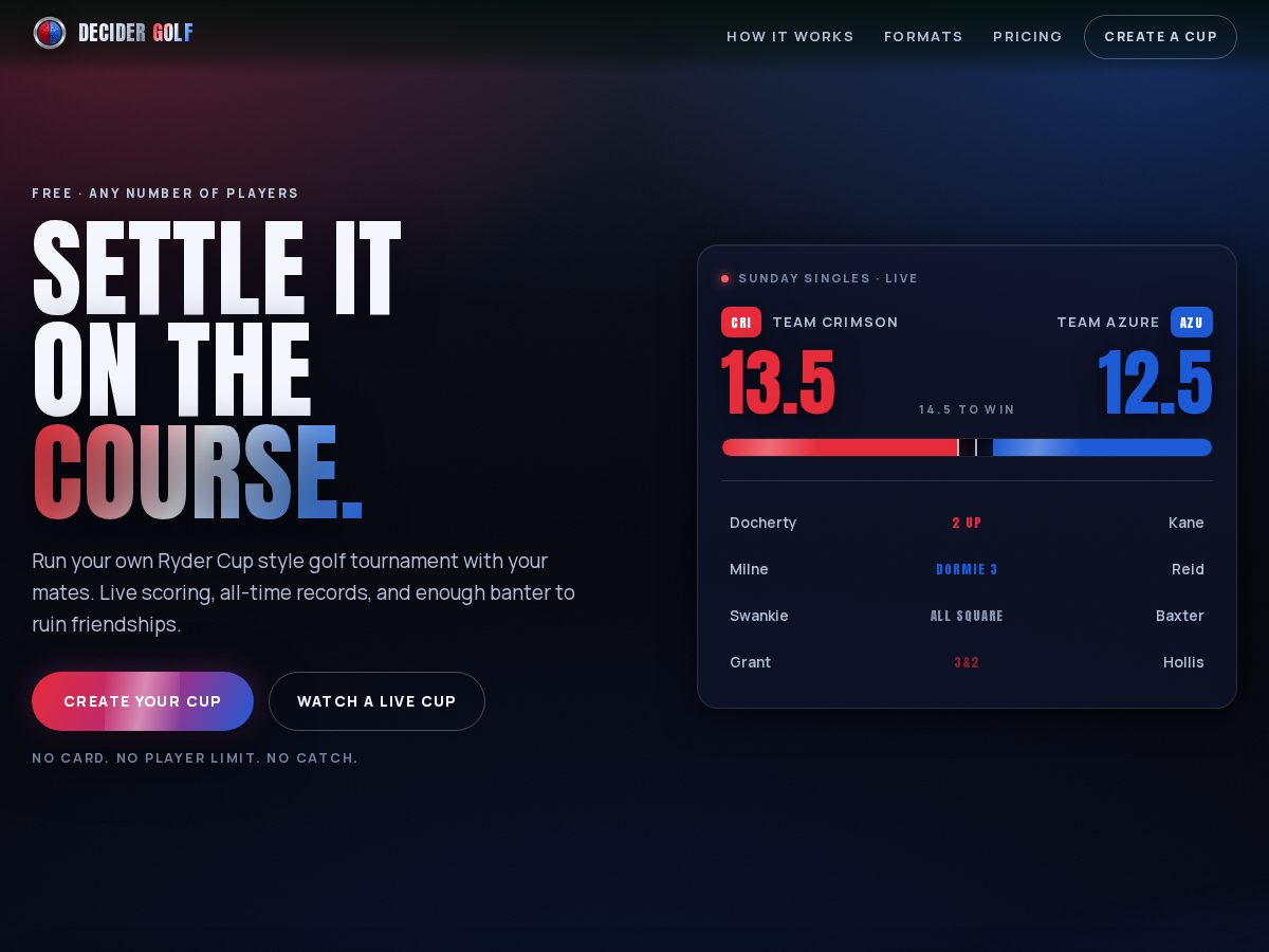 Landing-page snapshot of decidergolf.com