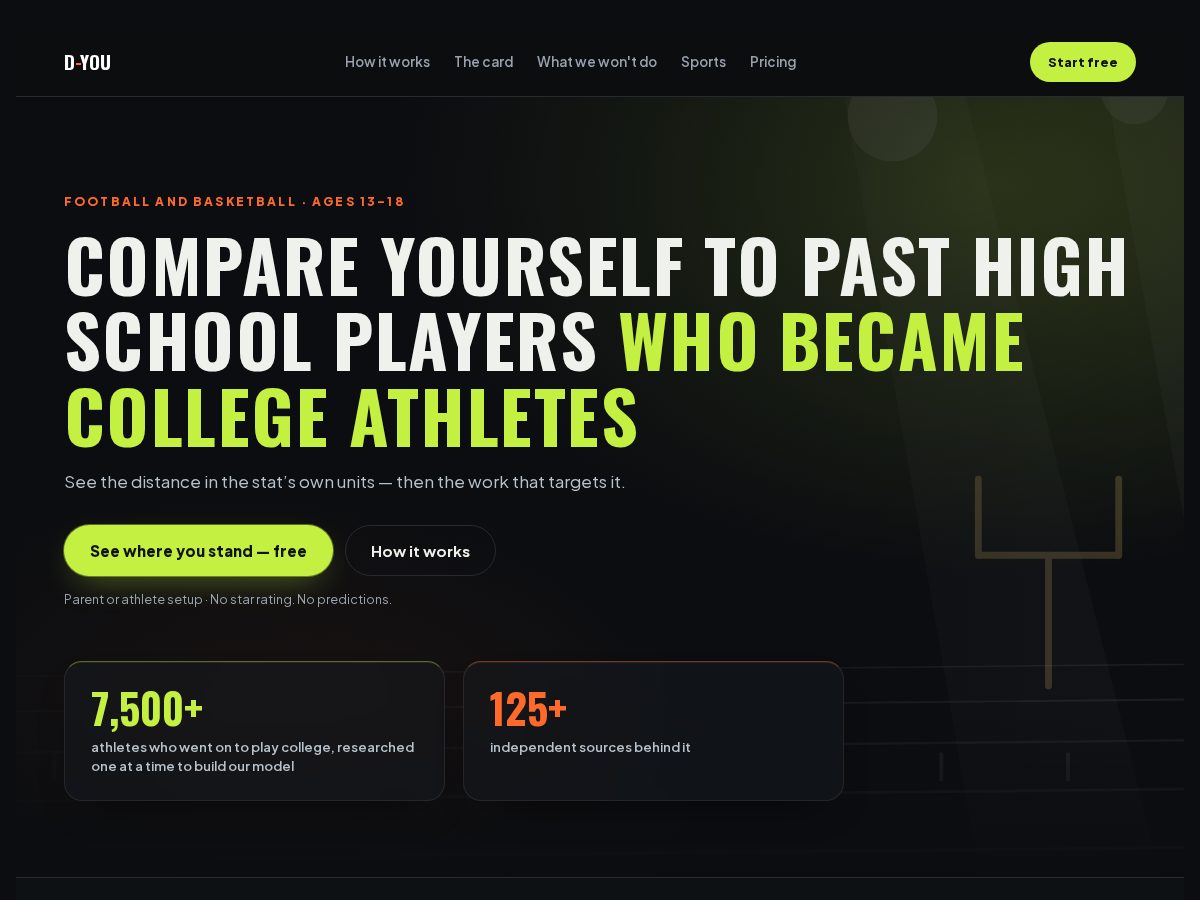 Landing-page snapshot of dyou.pro