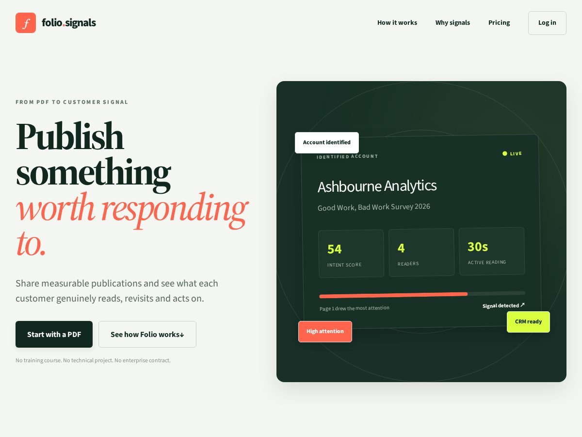 Landing-page snapshot of foliosignals.com
