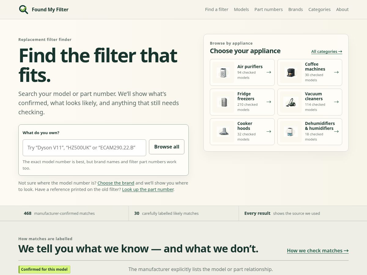 Landing-page snapshot of foundmyfilter.com