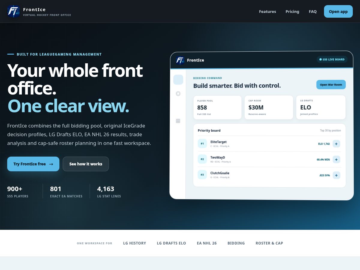 Landing-page snapshot of frontice.com