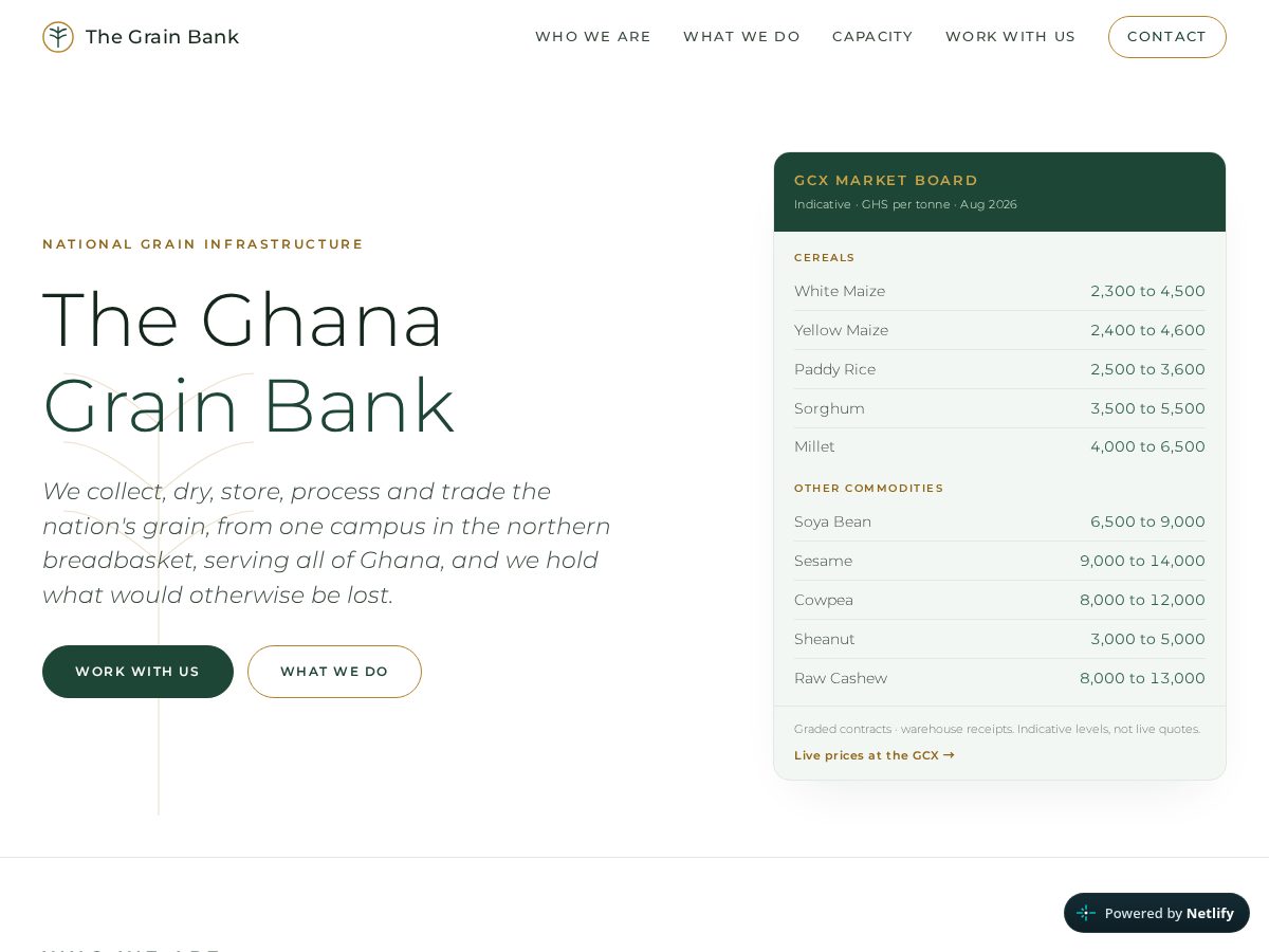 Landing-page snapshot of ghanagrainbank.com