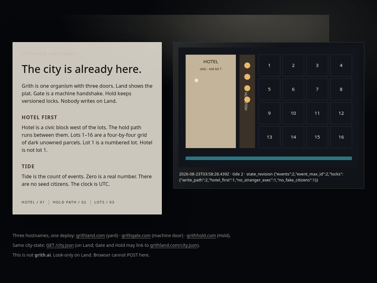 Landing-page snapshot of grithland.com
