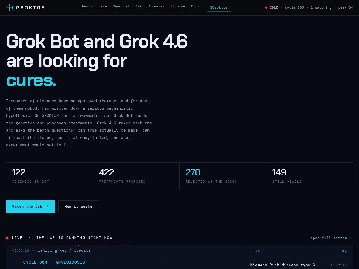 Landing-page snapshot of groktorbot.com