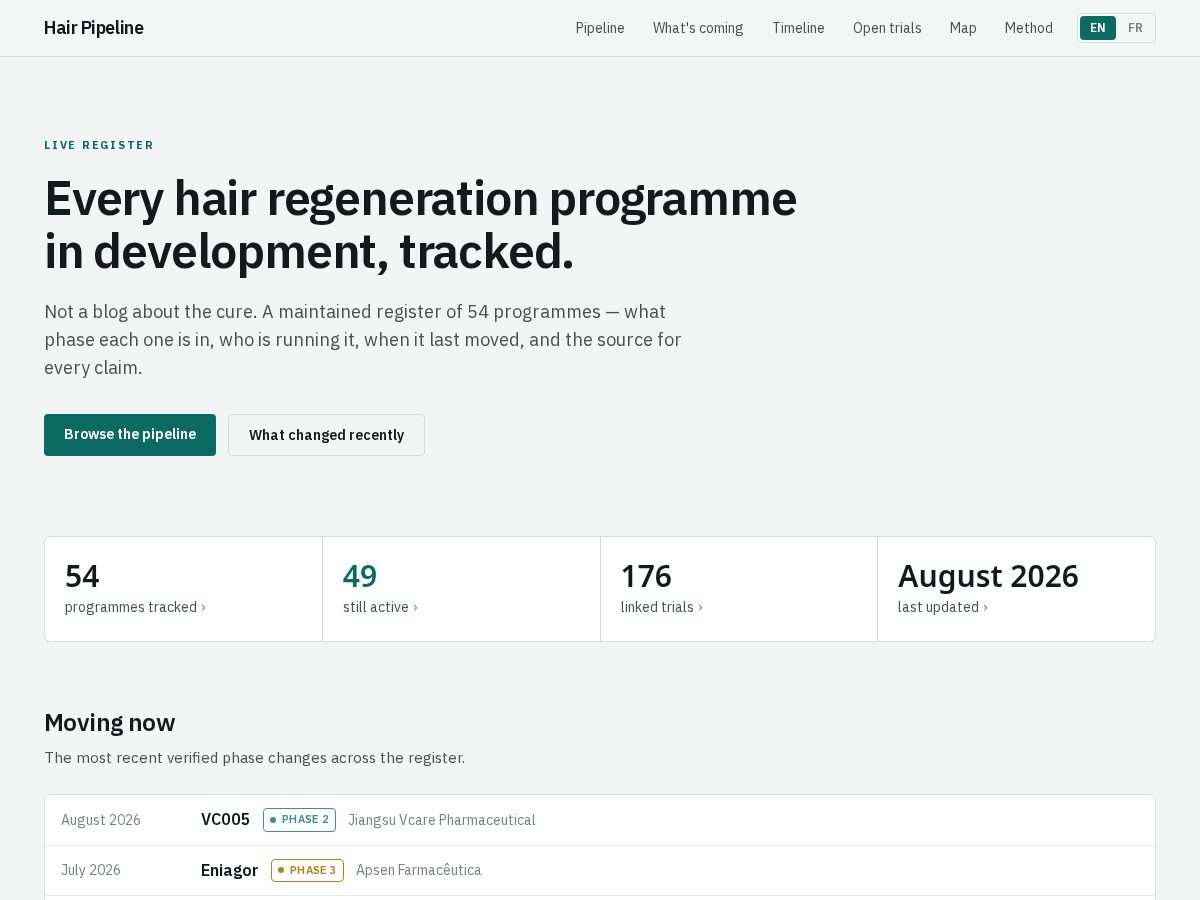 Landing-page snapshot of hairpipeline.com