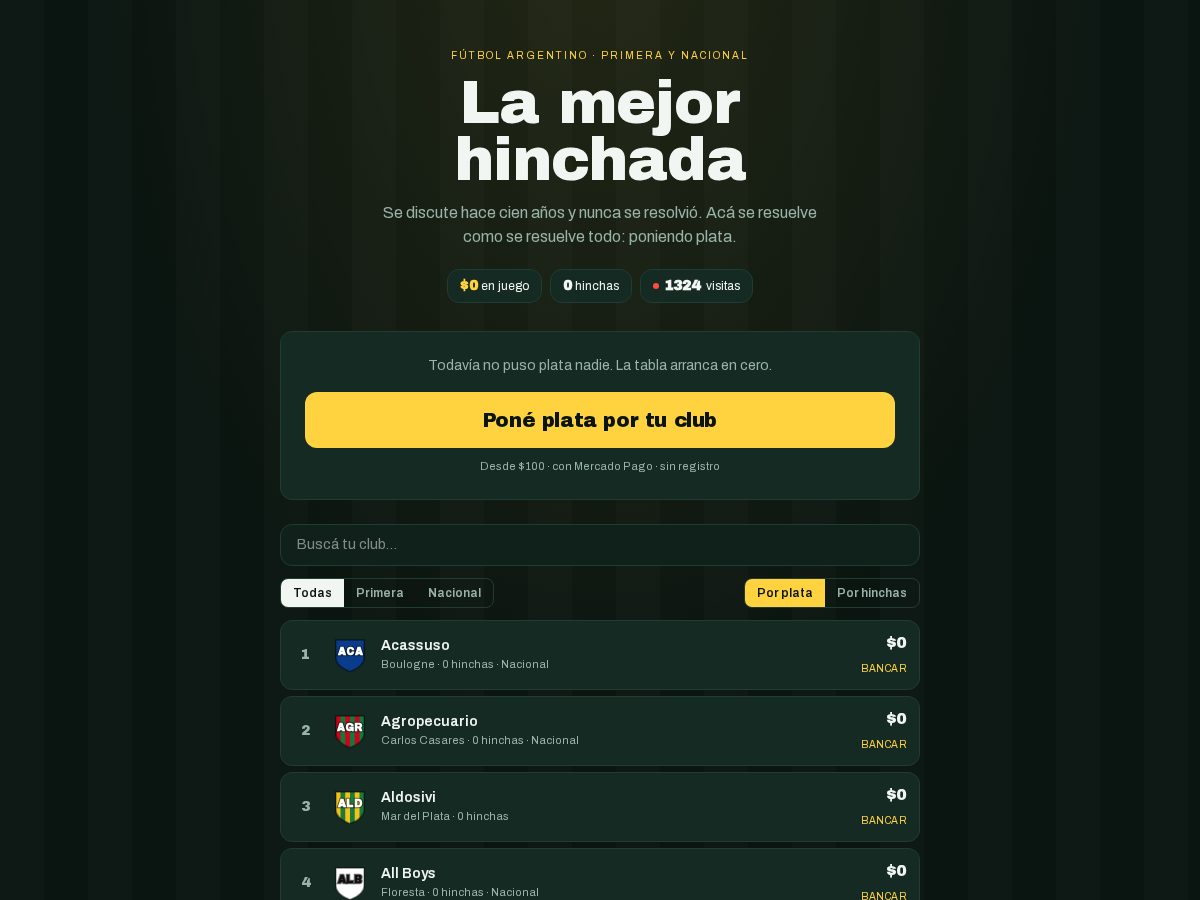 Landing-page snapshot of humanrank.online