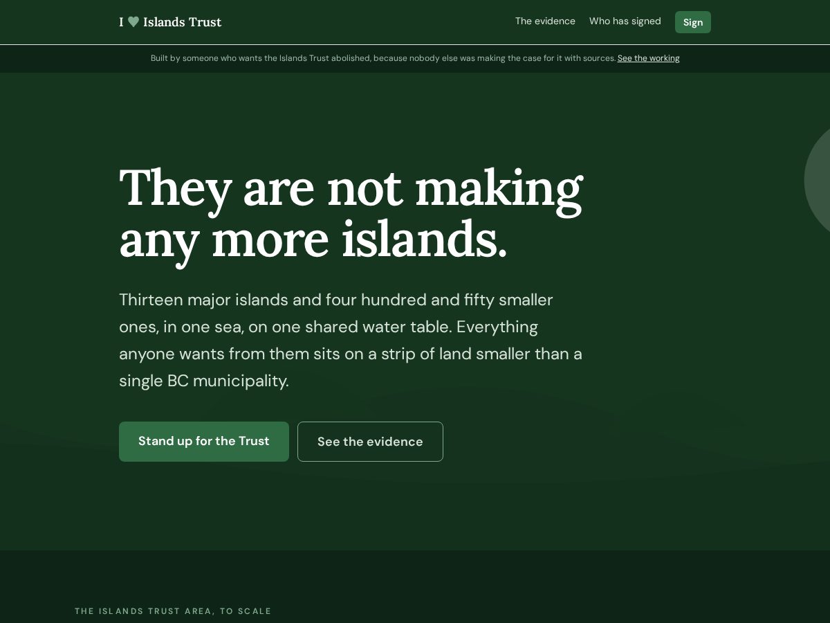 Landing-page snapshot of iloveislandstrust.org