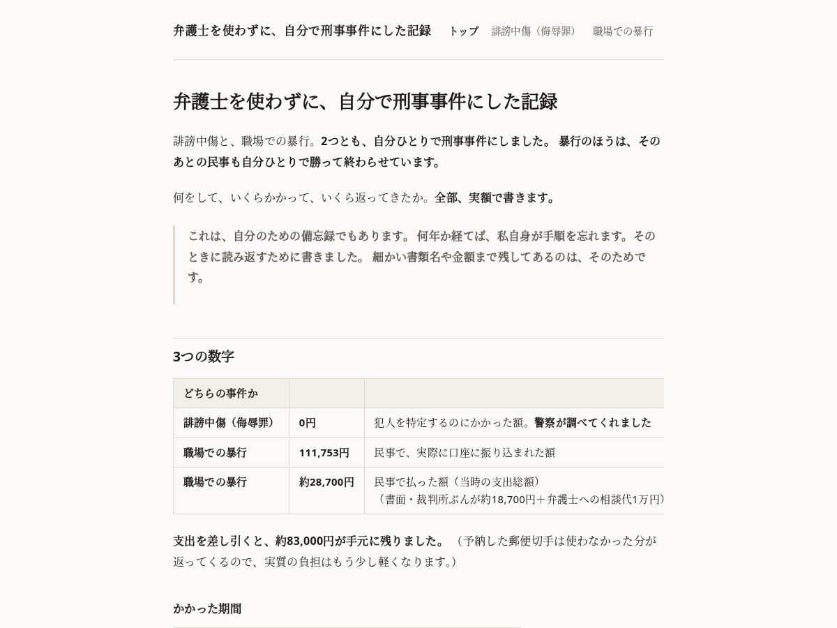 Landing-page snapshot of jibunde-keiji.com