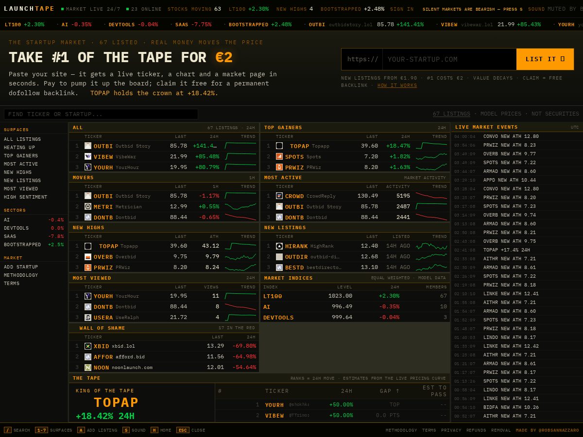 Landing-page snapshot of launchtape.xyz