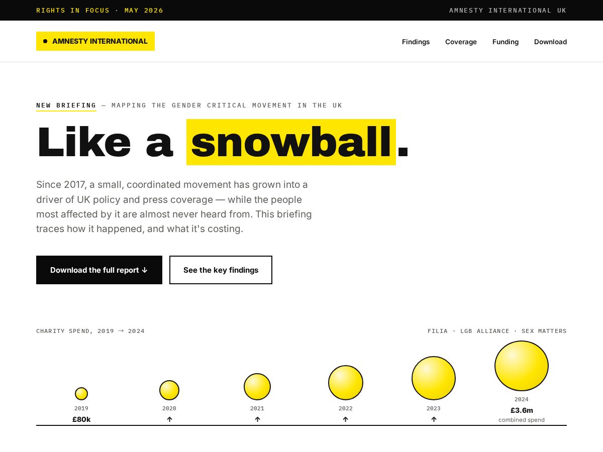 Landing-page snapshot of likeasnowball.com
