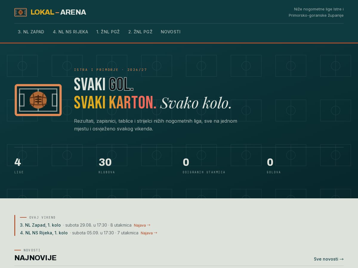 Landing-page snapshot of lokalarena.com