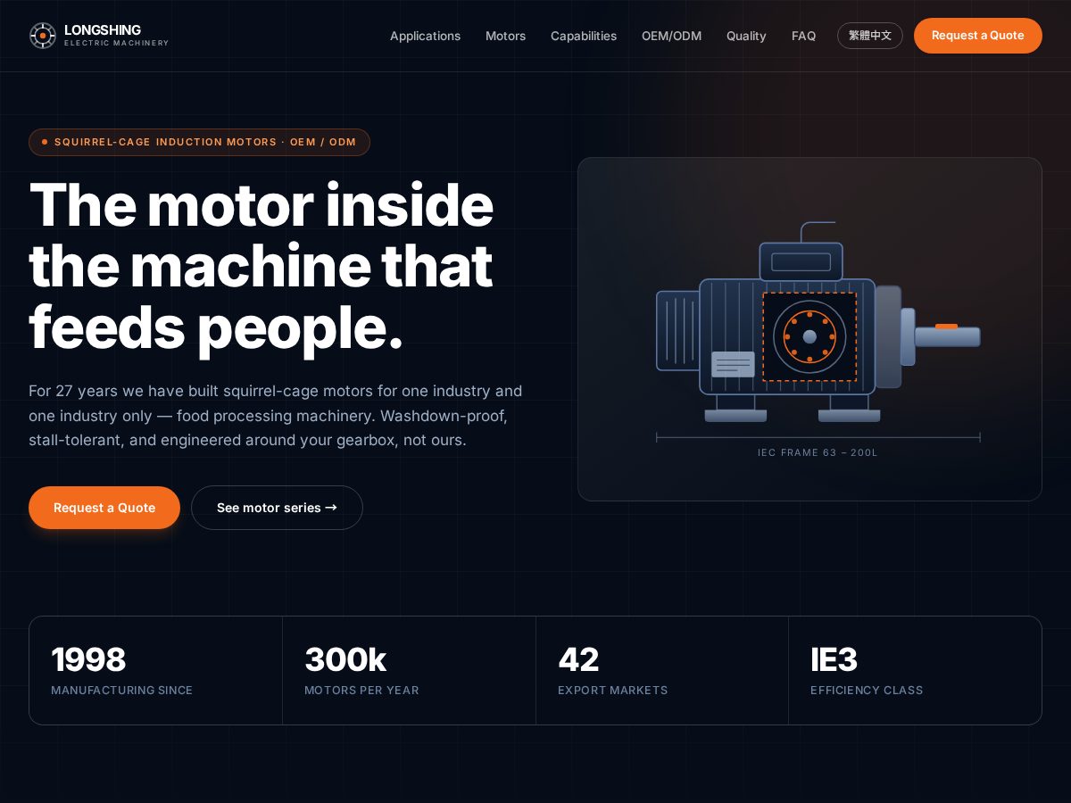 Landing-page snapshot of longshingmotors.com