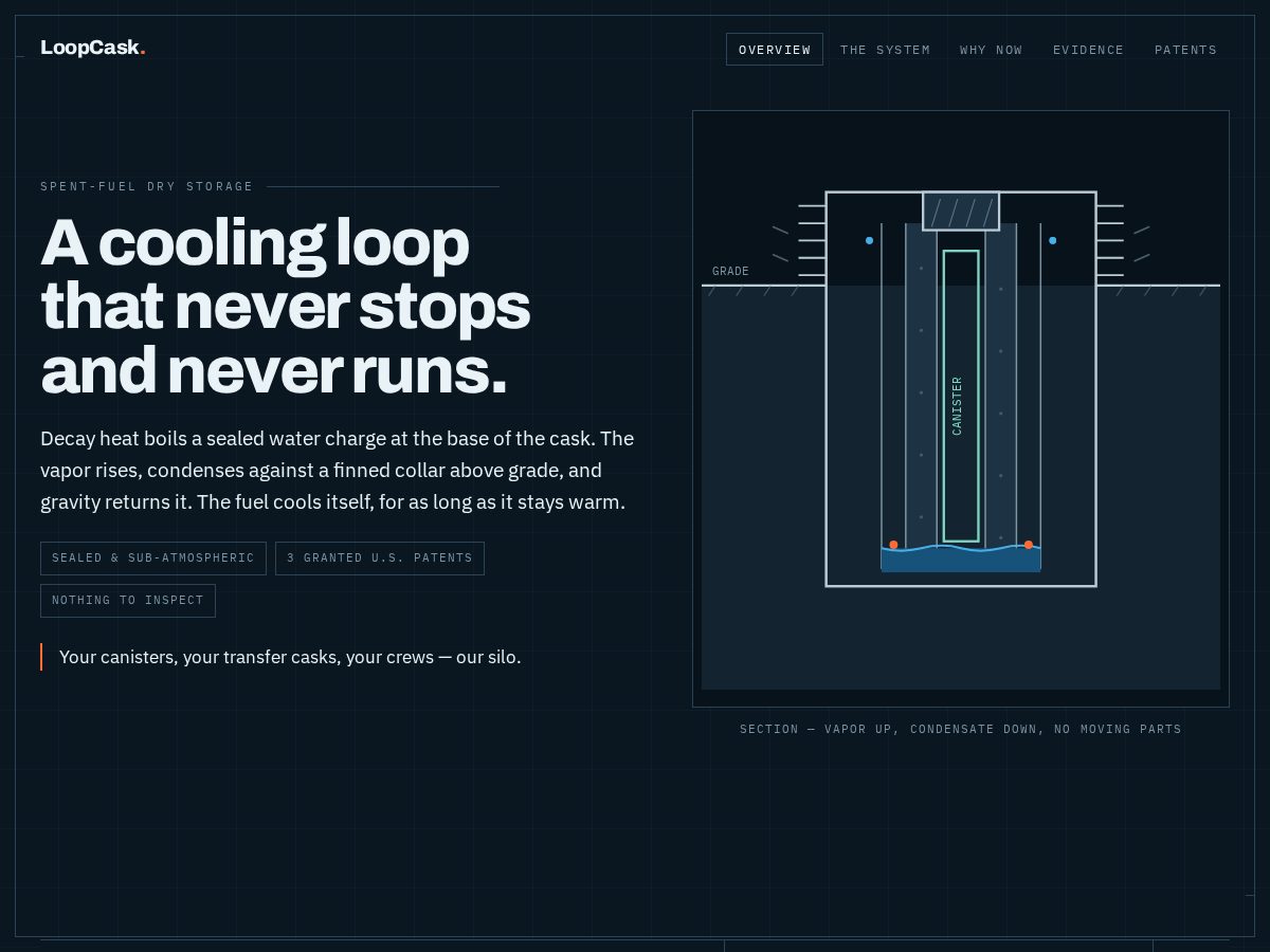 Landing-page snapshot of loopcask.com