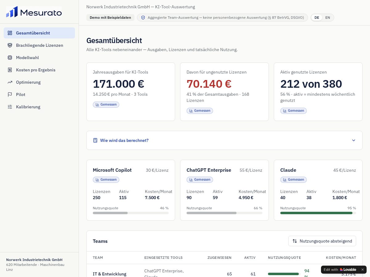 Landing-page snapshot of mesuratoapp.dev