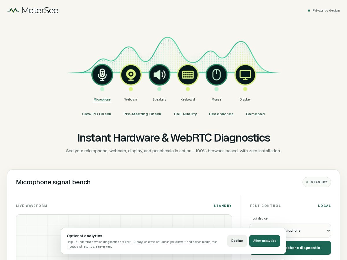 Landing-page snapshot of metersee.com