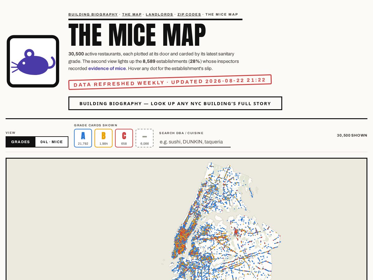 Landing-page snapshot of mice.nyc
