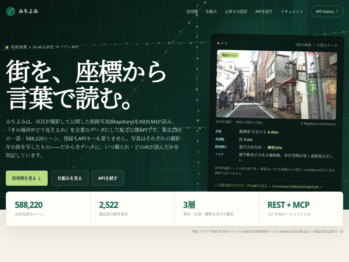 Landing-page snapshot of michiyomi.dev