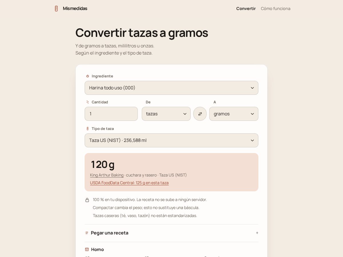 Landing-page snapshot of mismedidas.com