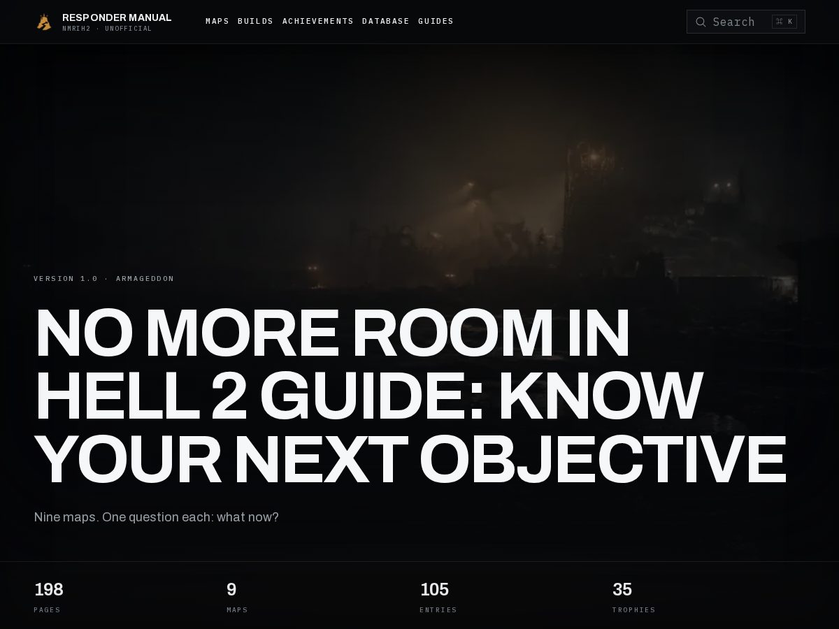 Landing-page snapshot of nomoreroominhell2wiki.org
