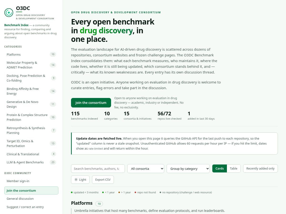 Landing-page snapshot of o3dc.org