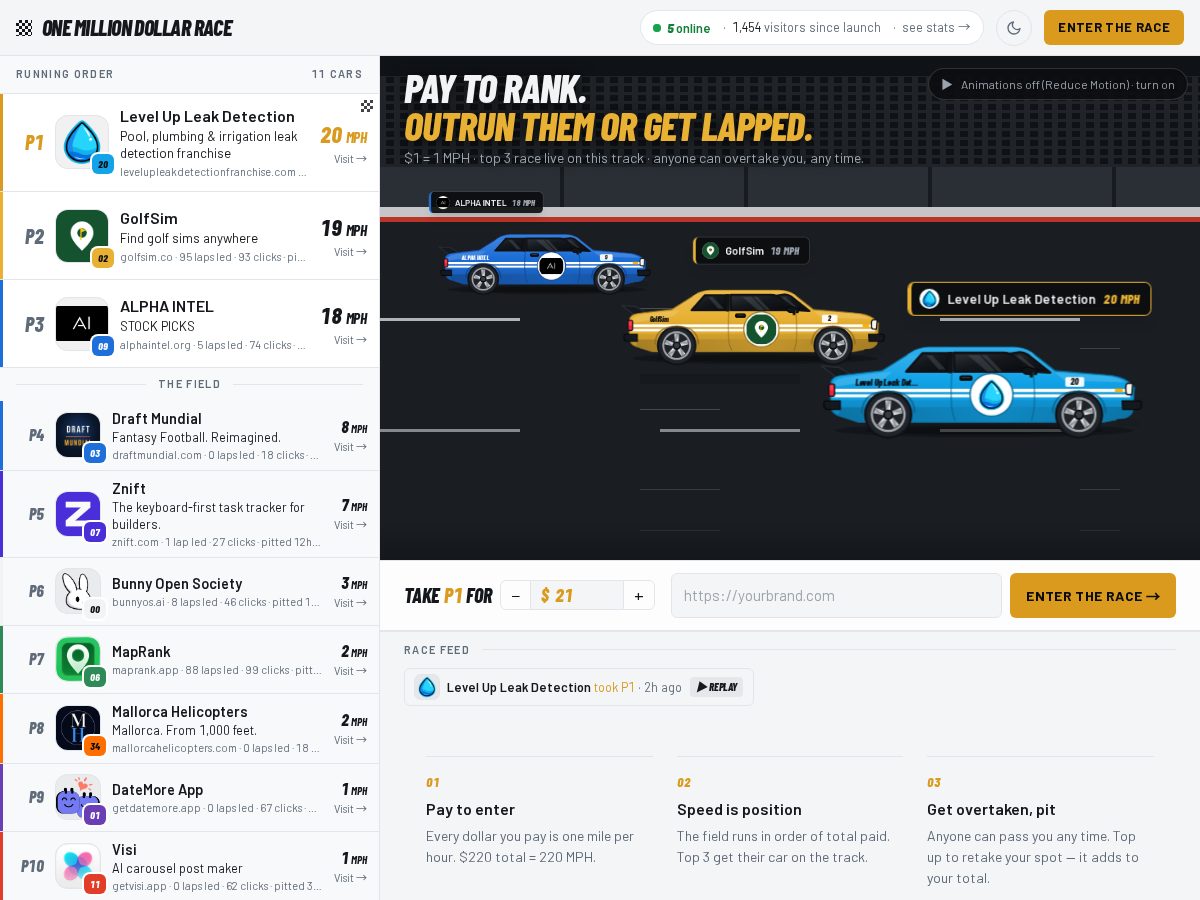 Landing-page snapshot of onemilliondollarrace.com