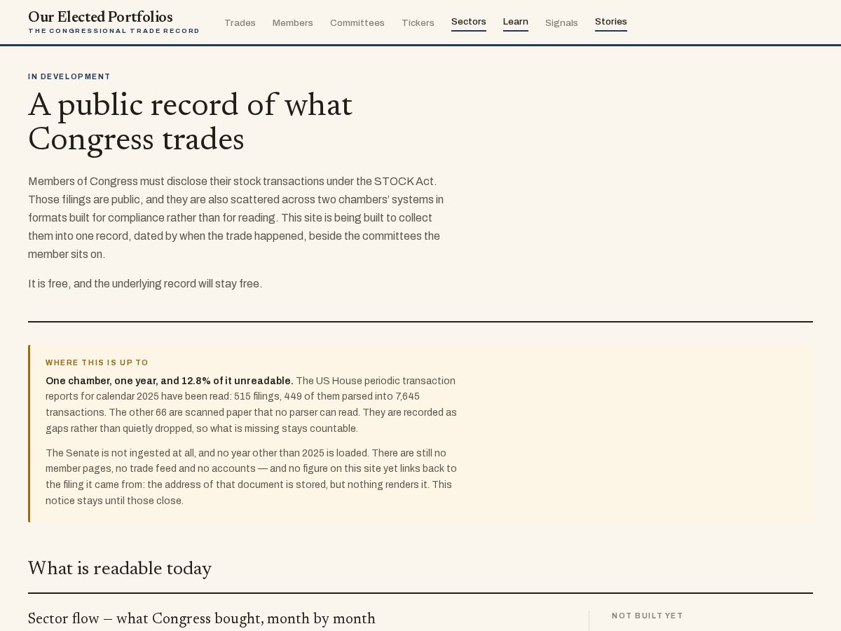 Landing-page snapshot of ourelectedportfolios.com