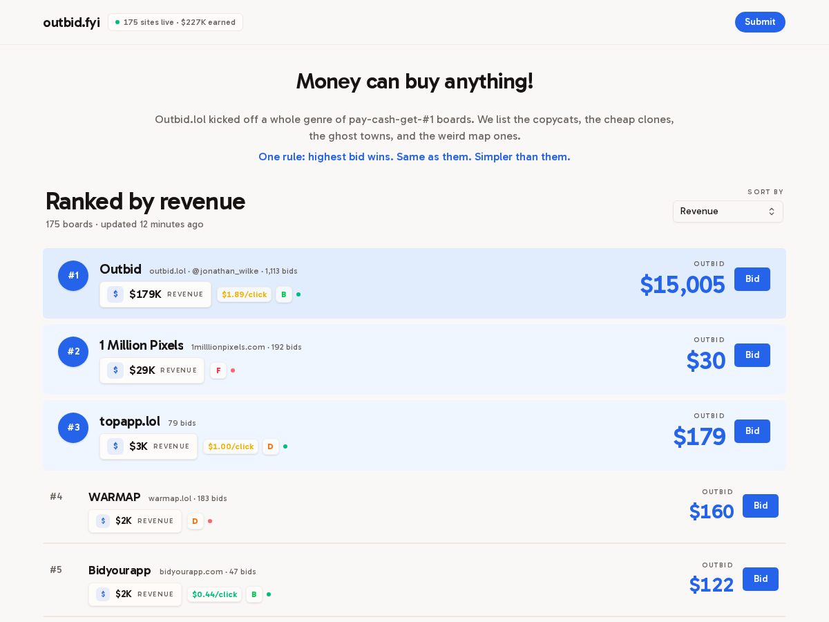 Landing-page snapshot of outbid.fyi