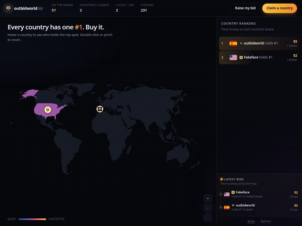 Landing-page snapshot of outbidworld.lol