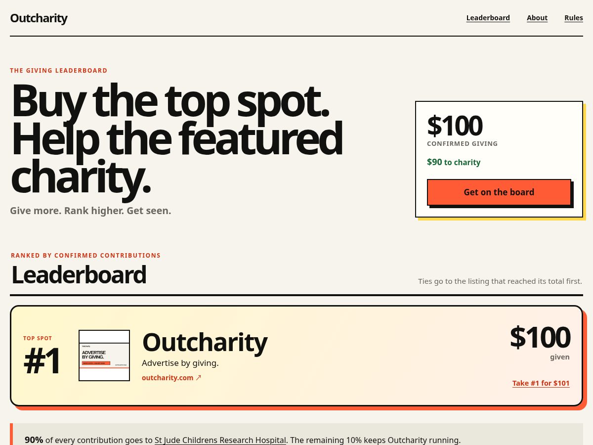 Landing-page snapshot of outcharity.com