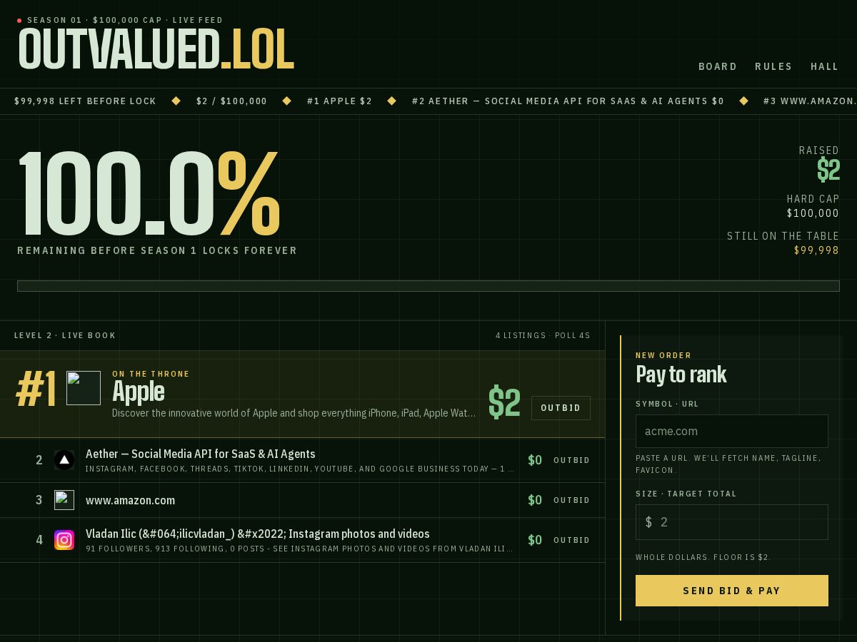 Landing-page snapshot of outvalued.lol