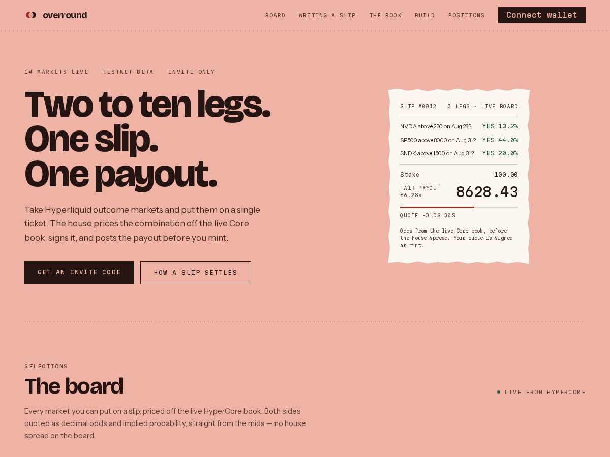 Landing-page snapshot of overround.xyz