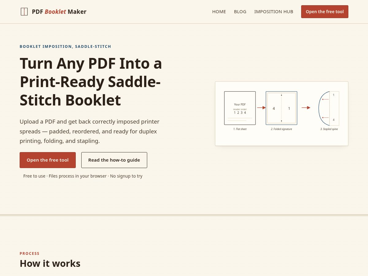 Landing-page snapshot of pdfbookletmaker.com