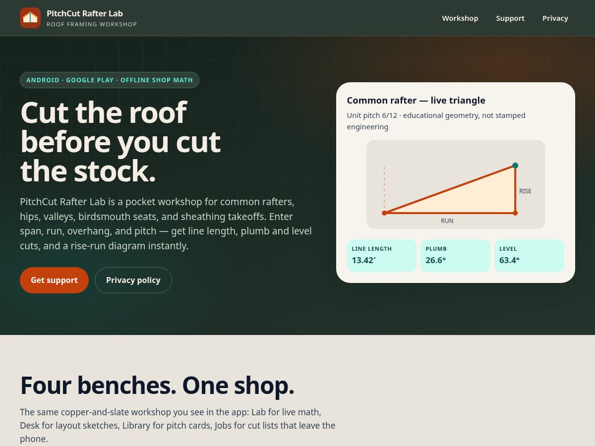 Landing-page snapshot of pitchcutrafterlab.site