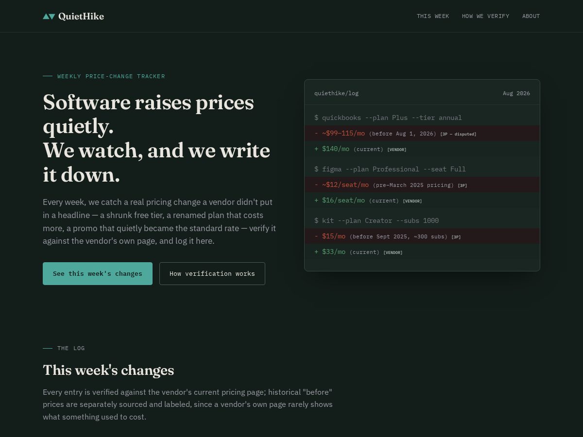 Landing-page snapshot of quiethike.com