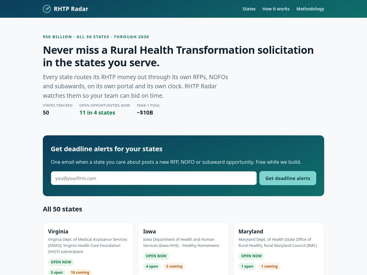 Landing-page snapshot of rhtpradar.com
