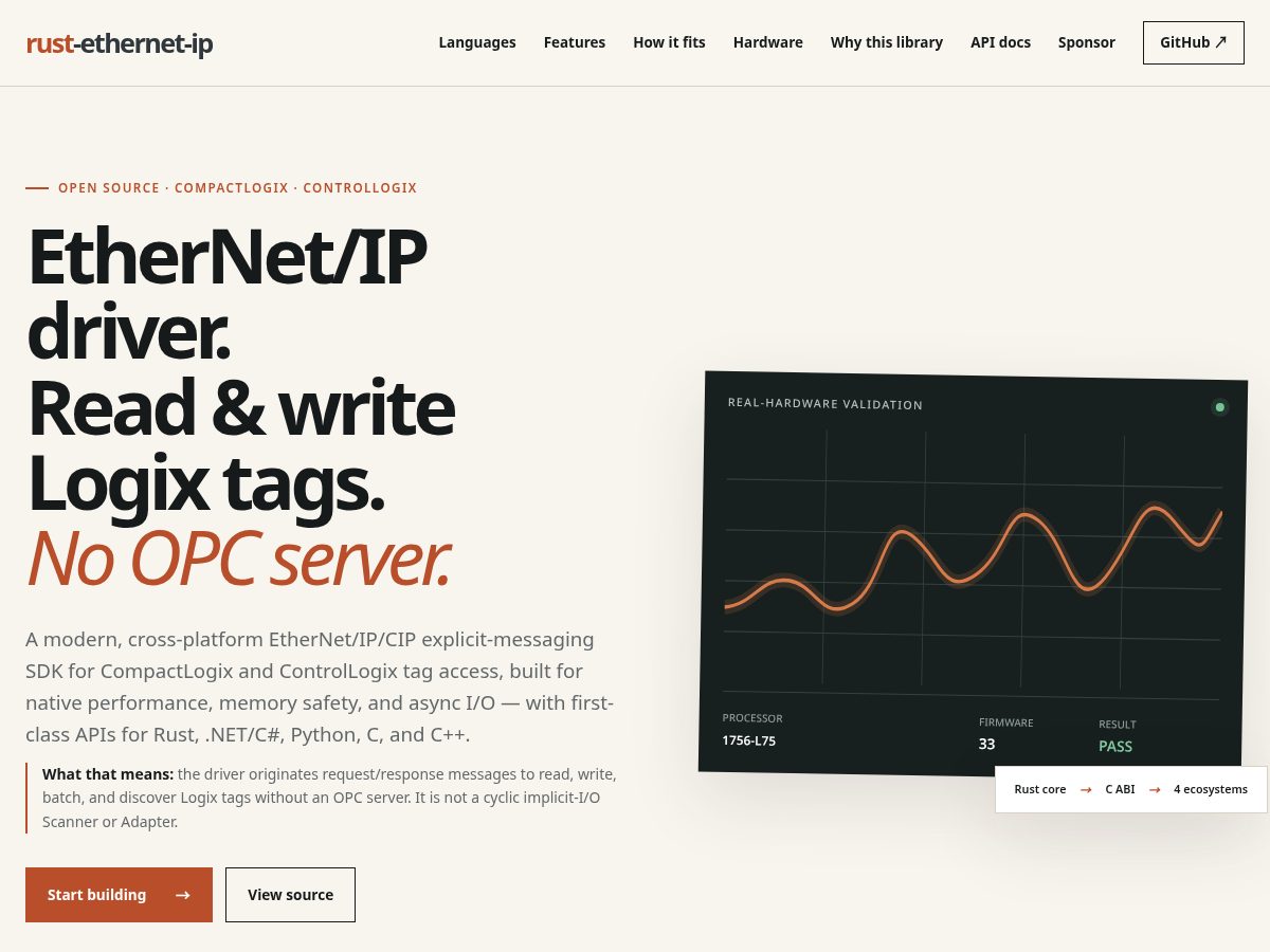Landing-page snapshot of rustethernetip.com