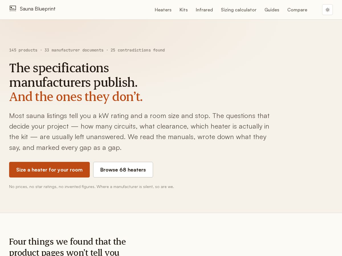 Landing-page snapshot of saunablueprint.com