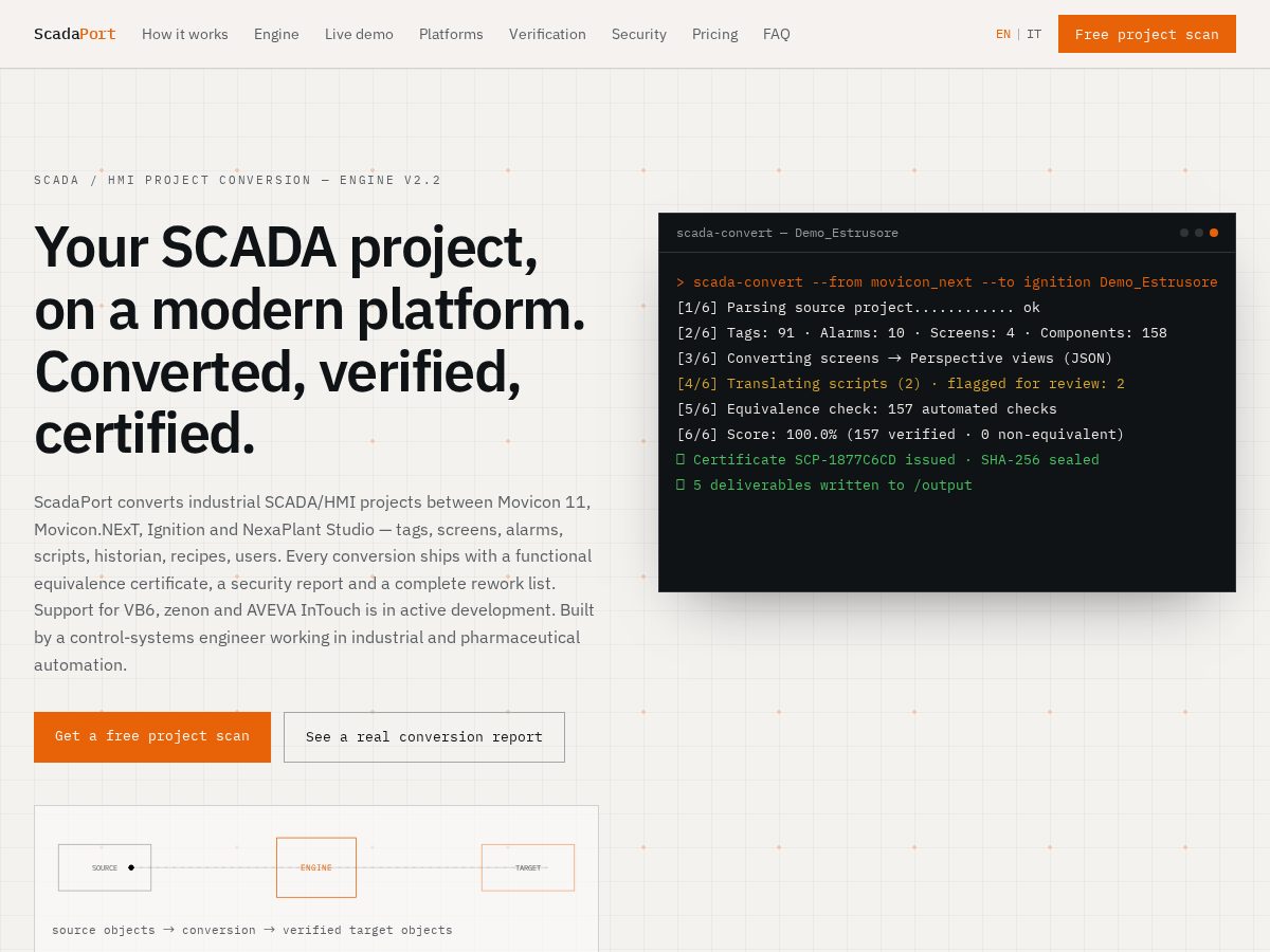Landing-page snapshot of scadaportconvert.com