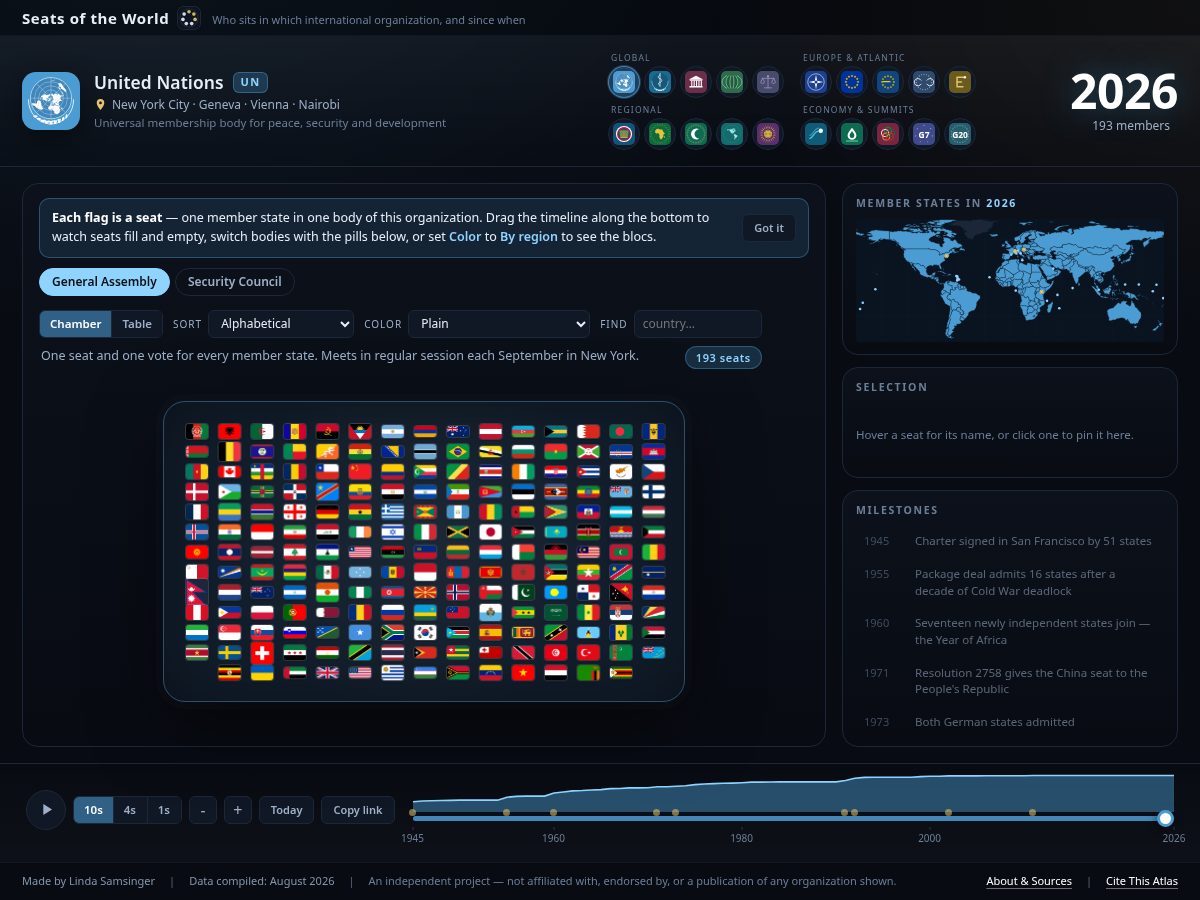 Landing-page snapshot of seatsoftheworld.org